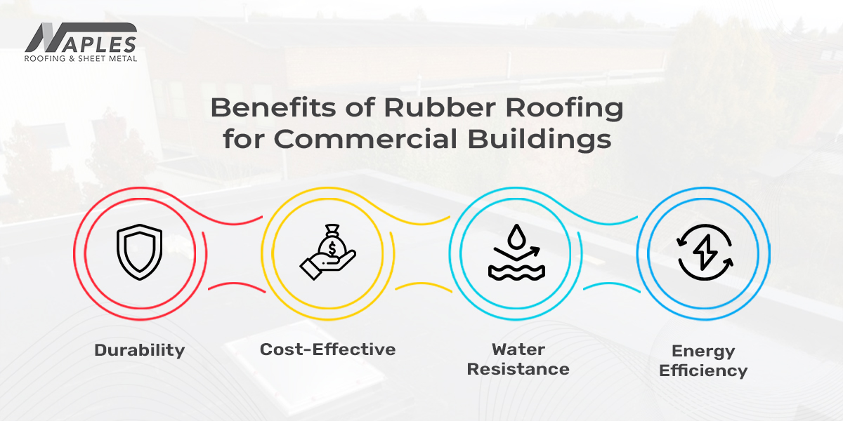 Benefits of Rubber Roofing