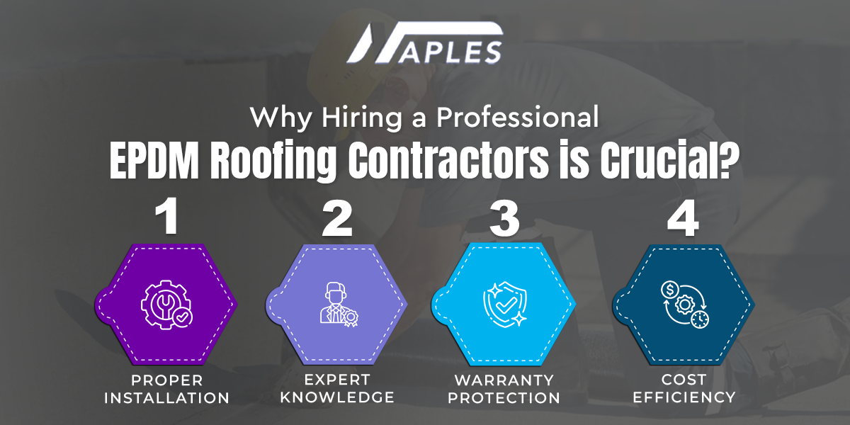 Hiring a EPDM Roofing Contractor