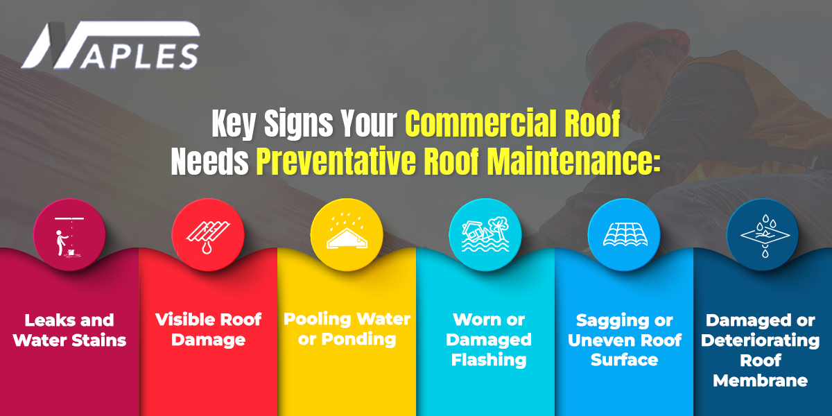 Preventative Roof Maintenance Services