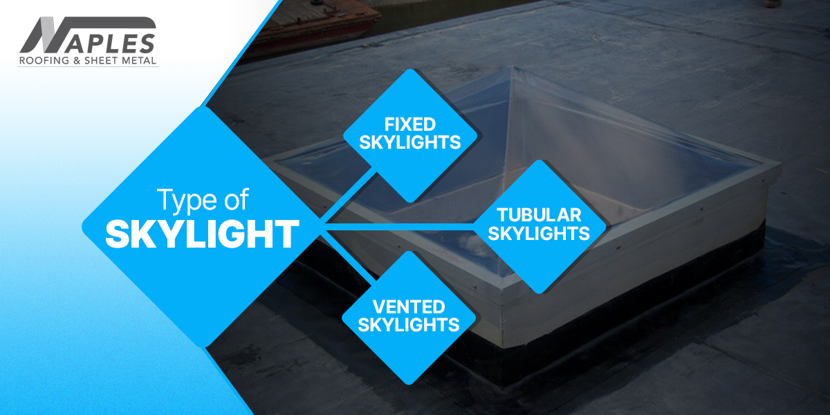 Type of Skylight